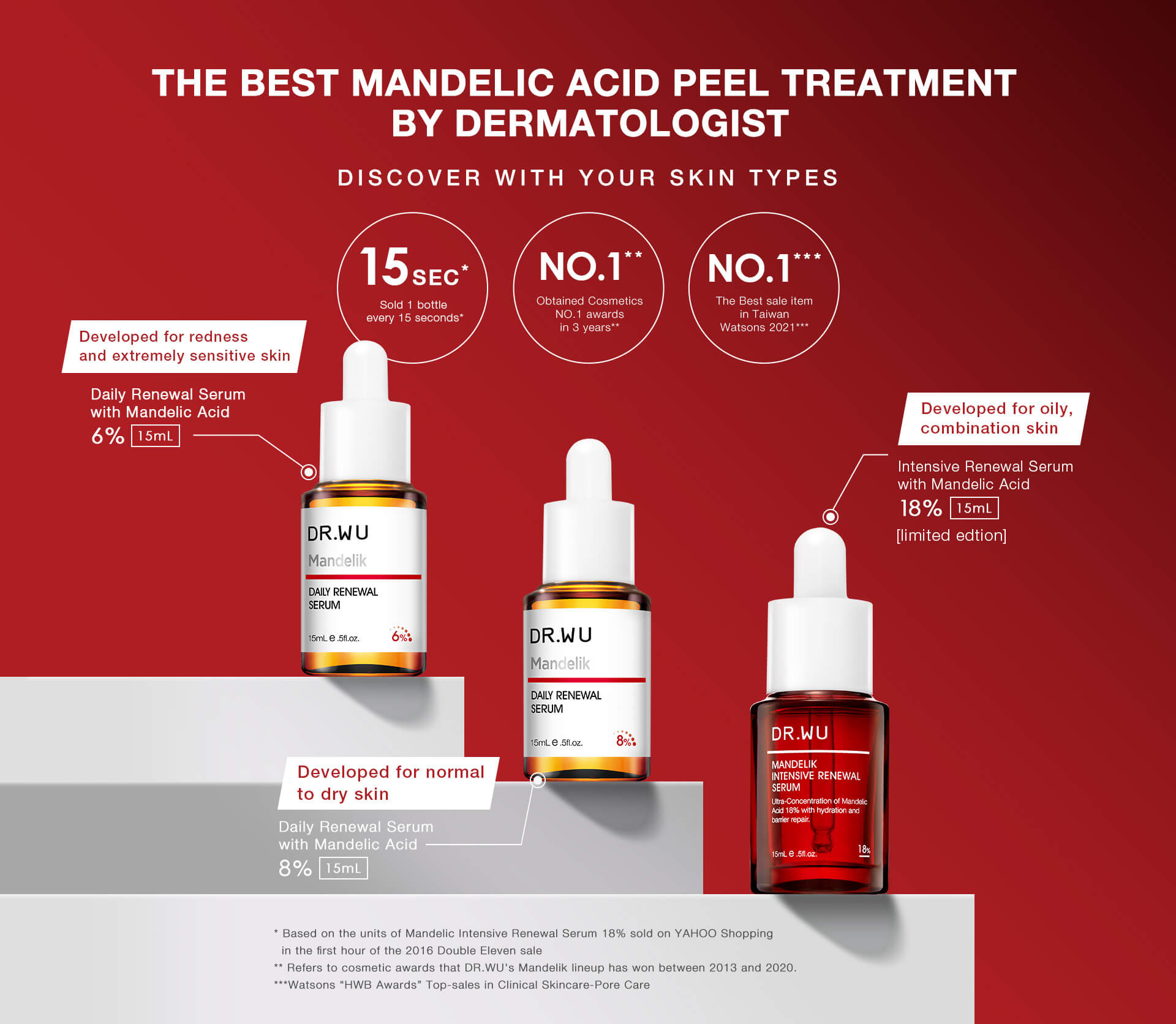 The Best Mandelic Acid Peel Treatment by Dermatologist