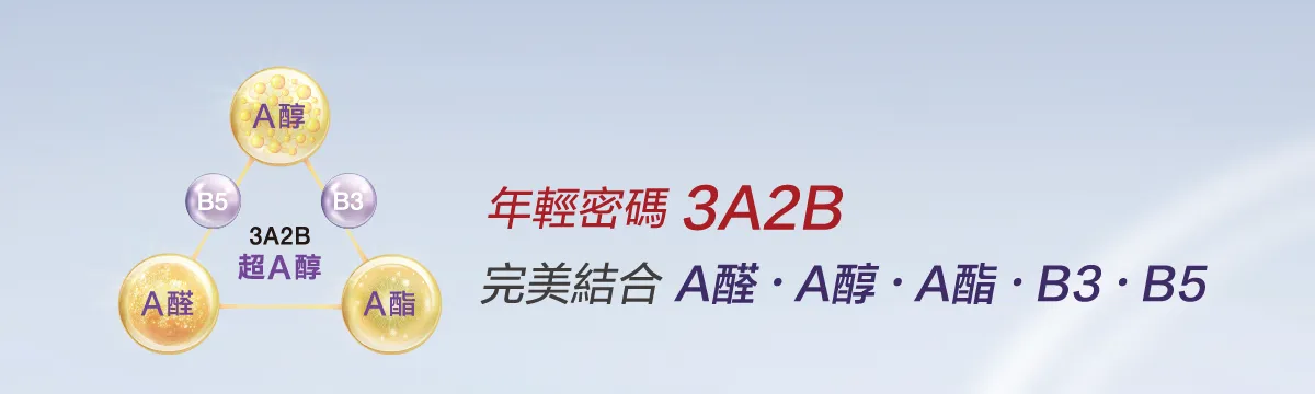 年輕密碼3A2B
																				   完美結合A醛.A醇.A酯·B3.B5